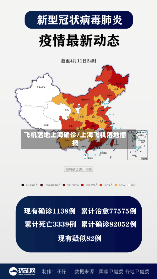 飞机落地上海确诊/上海飞机落地播报