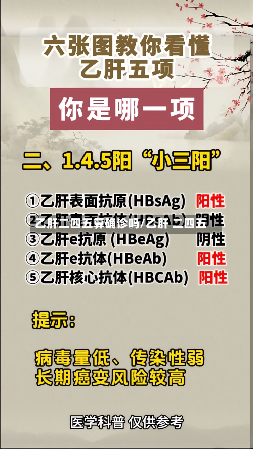 乙肝二四五算确诊吗/乙肝 二四五