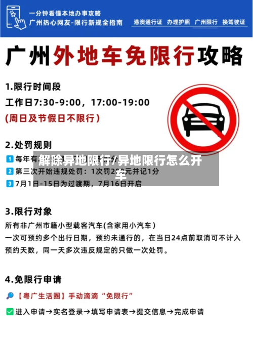 解除异地限行/异地限行怎么开车