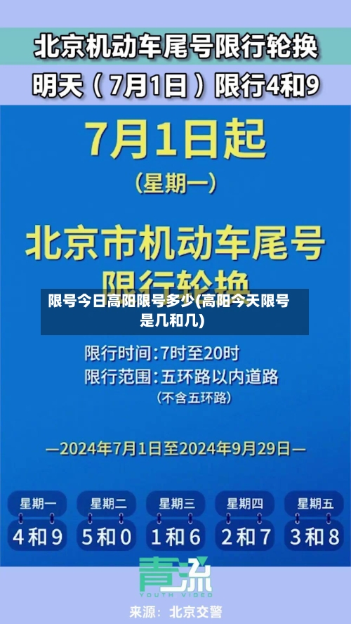 限号今日高阳限号多少(高阳今天限号是几和几)