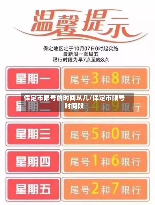 保定市限号的时间从几/保定市限号时间段
