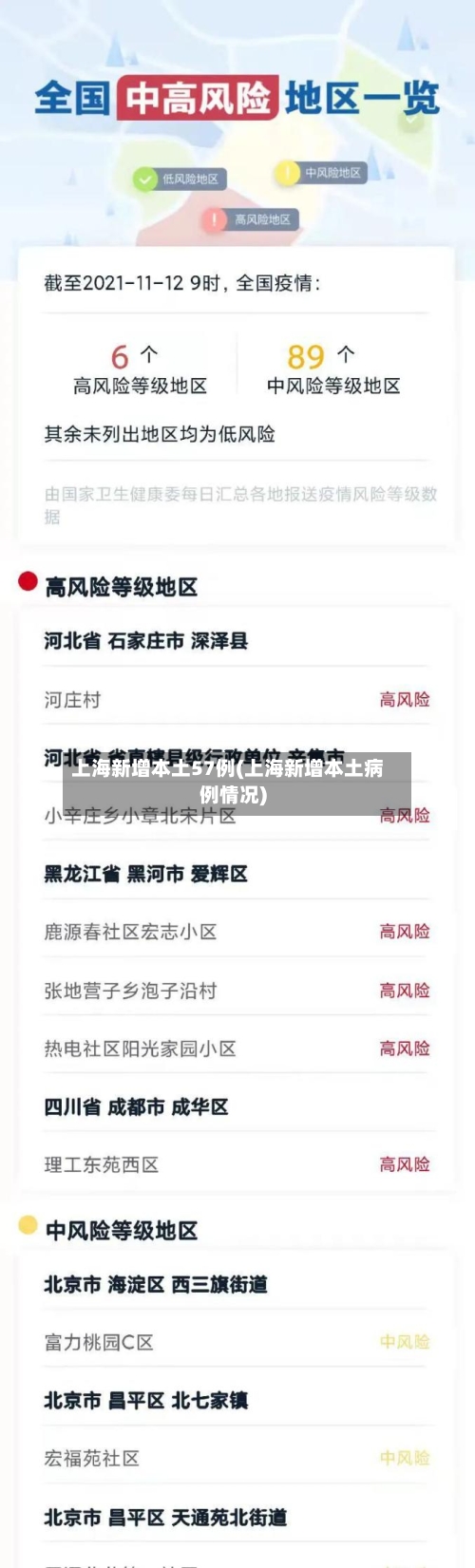 上海新增本土57例(上海新增本土病例情况)