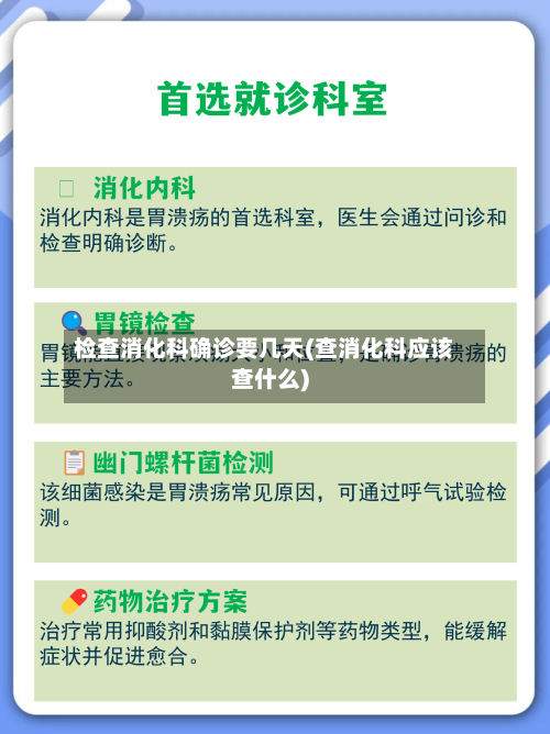 检查消化科确诊要几天(查消化科应该查什么)