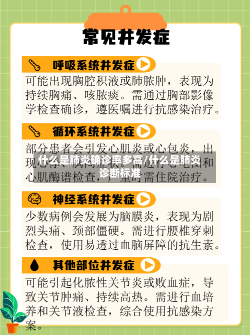 什么是肺炎确诊率多高/什么是肺炎诊断标准