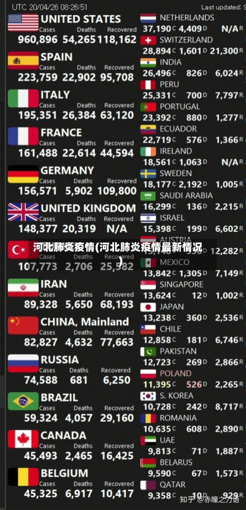 河北肺炎疫情(河北肺炎疫情最新情况)
