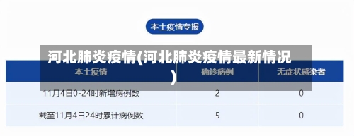 河北肺炎疫情(河北肺炎疫情最新情况)