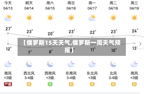 【俄罗斯15天天气,俄罗斯一周天气预报】
