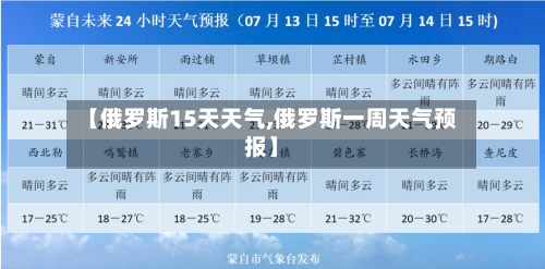 【俄罗斯15天天气,俄罗斯一周天气预报】