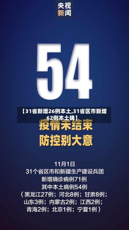 【31省新增26例本土,31省区市新增62例本土确】