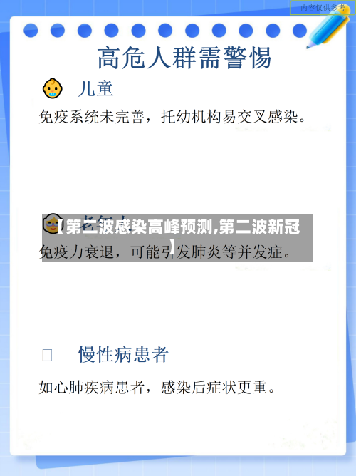 【第二波感染高峰预测,第二波新冠】