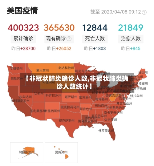 【非冠状肺炎确诊人数,非冠状肺炎确诊人数统计】