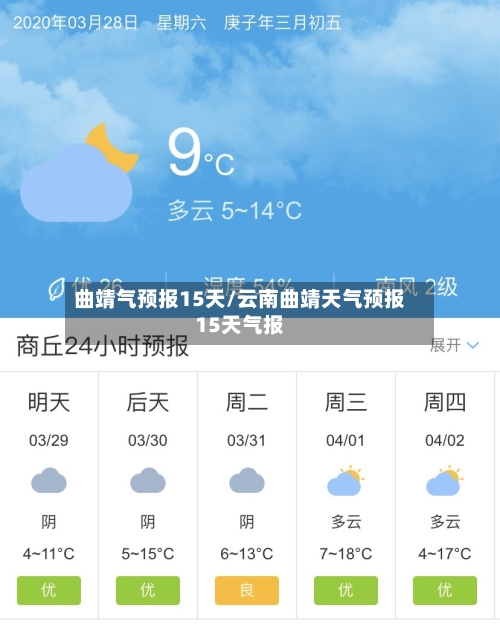曲靖气预报15天/云南曲靖天气预报15天气报