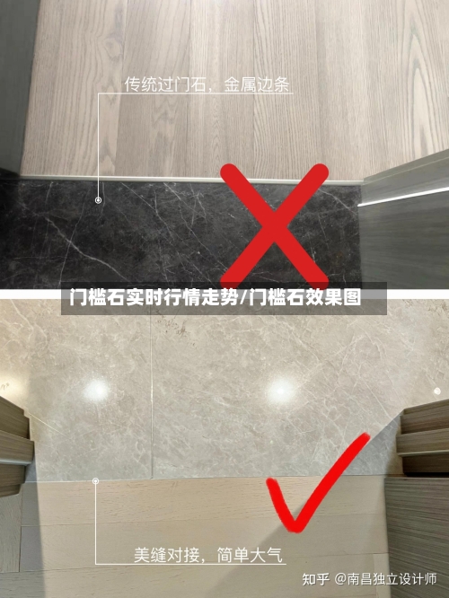 门槛石实时行情走势/门槛石效果图