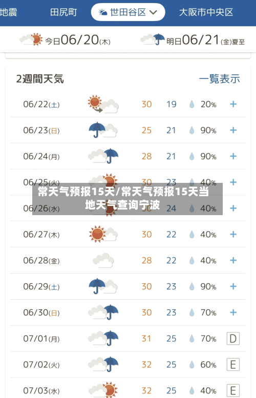 常天气预报15天/常天气预报15天当地天气查询宁波