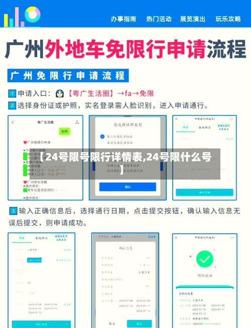 【24号限号限行详情表,24号限什么号】