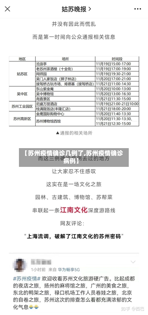 【苏州疫情确诊几例了,苏州疫情确诊病例】