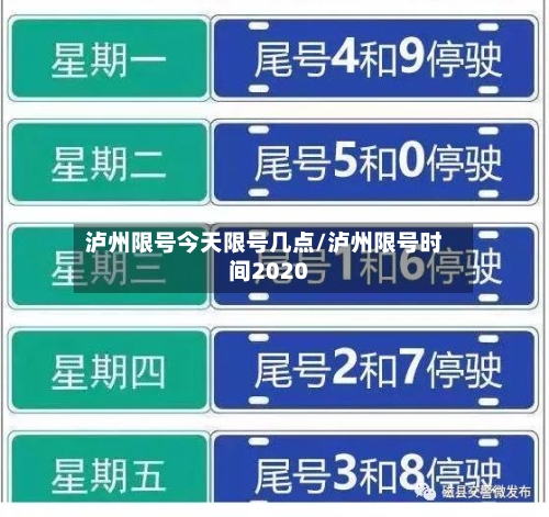 泸州限号今天限号几点/泸州限号时间2020