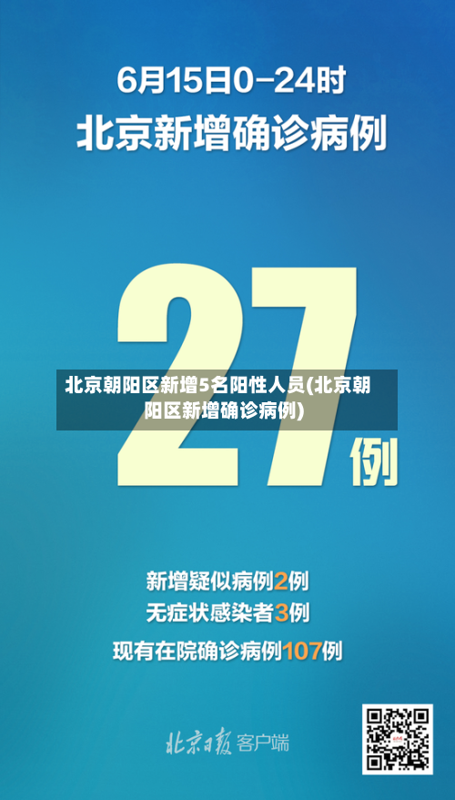 北京朝阳区新增5名阳性人员(北京朝阳区新增确诊病例)