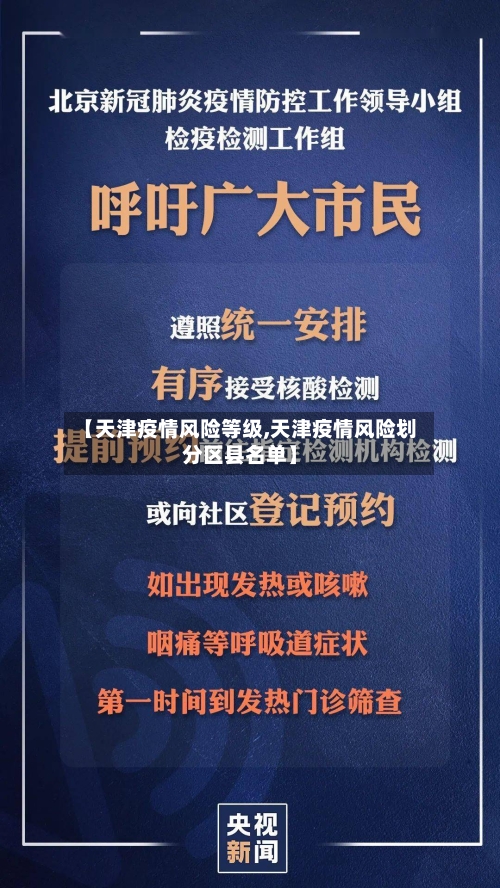 【天津疫情风险等级,天津疫情风险划分区县名单】