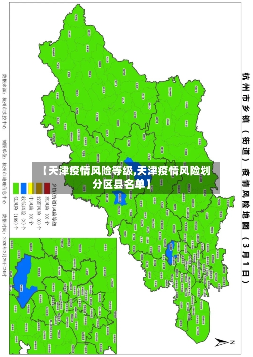 【天津疫情风险等级,天津疫情风险划分区县名单】