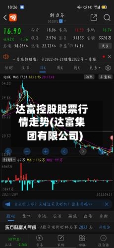 达富控股股票行情走势(达富集团有限公司)
