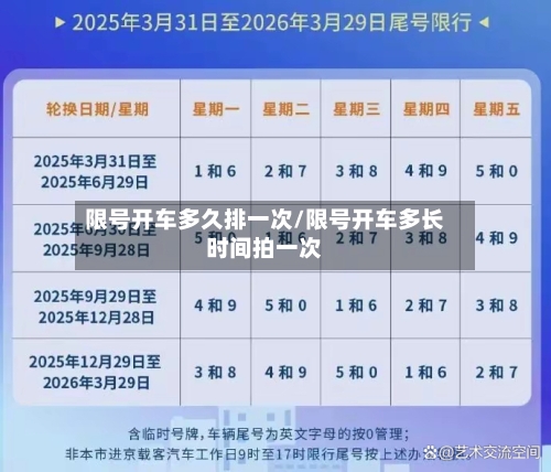 限号开车多久排一次/限号开车多长时间拍一次