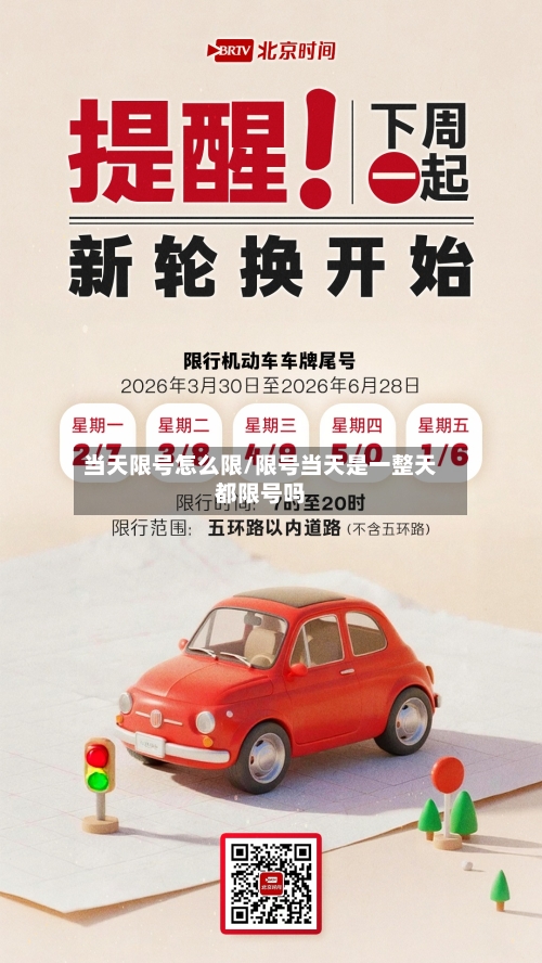 当天限号怎么限/限号当天是一整天都限号吗