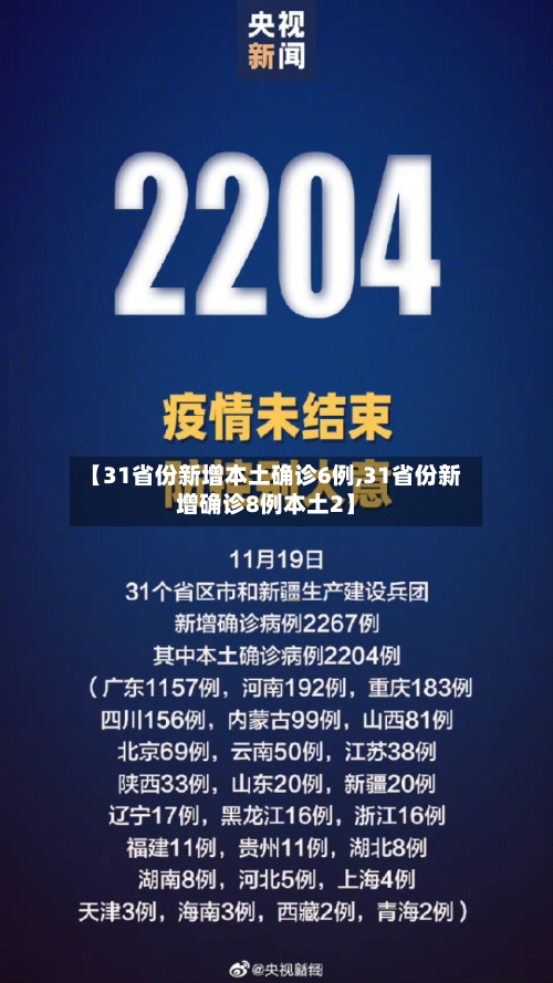 【31省份新增本土确诊6例,31省份新增确诊8例本土2】