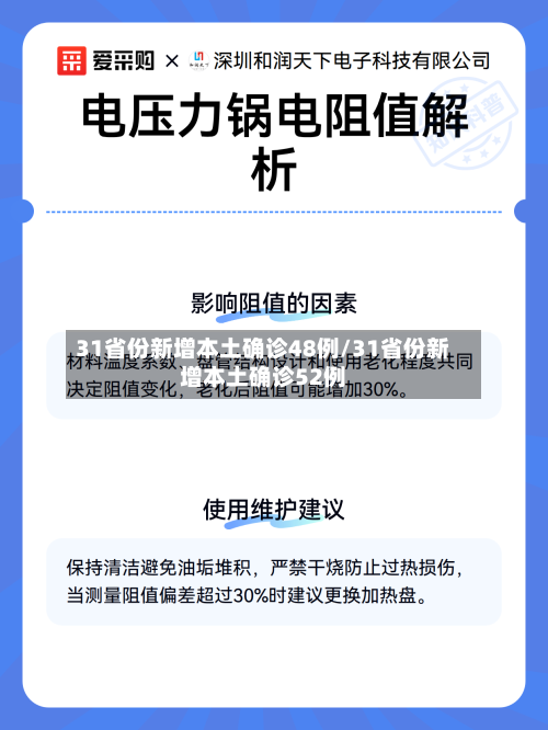 31省份新增本土确诊48例/31省份新增本土确诊52例