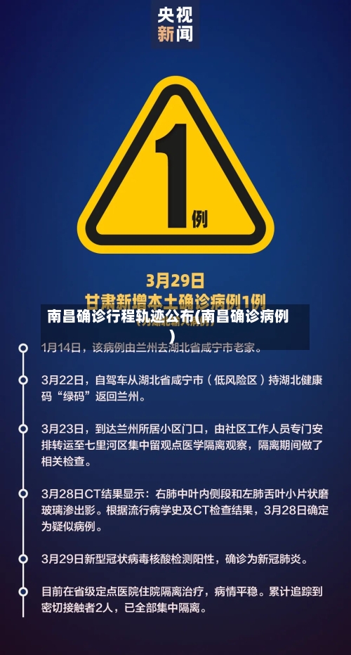 南昌确诊行程轨迹公布(南昌确诊病例)