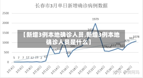 【新增3例本地确诊人员,新增3例本地确诊人员是什么】