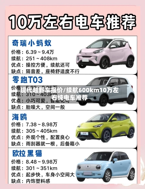 现代越野车报价/续航600km10万左右纯电车推荐