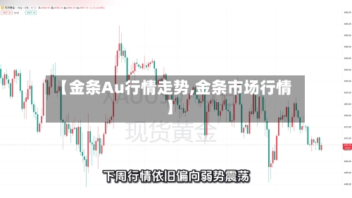 【金条Au行情走势,金条市场行情】