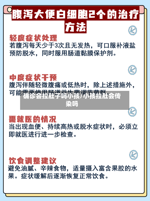 确诊会拉肚子吗小孩/小孩拉肚会传染吗