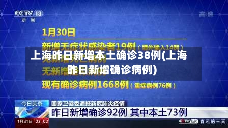 上海昨日新增本土确诊38例(上海昨日新增确诊病例)