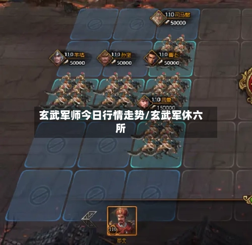 玄武军师今日行情走势/玄武军休六所
