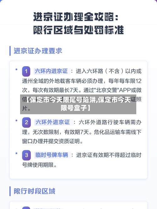【保定市今天限尾号陷阱,保定市今天限号盒子】
