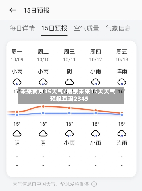 未来南京15天气/南京未来15天天气预报查询2345