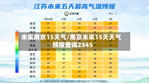未来南京15天气/南京未来15天天气预报查询2345
