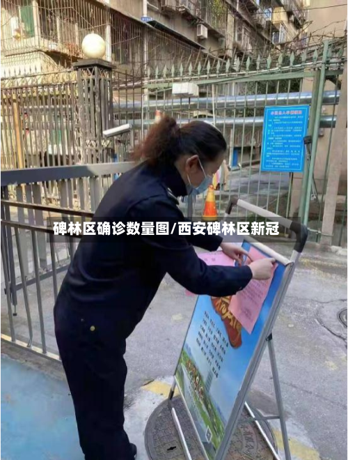 碑林区确诊数量图/西安碑林区新冠