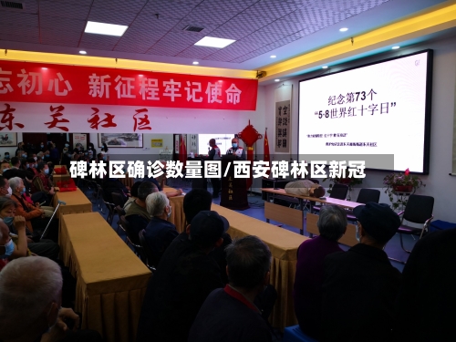碑林区确诊数量图/西安碑林区新冠