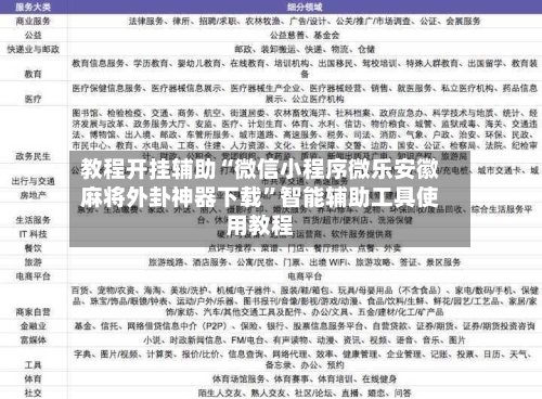教程开挂辅助“微信小程序微乐安徽麻将外卦神器下载”智能辅助工具使用教程