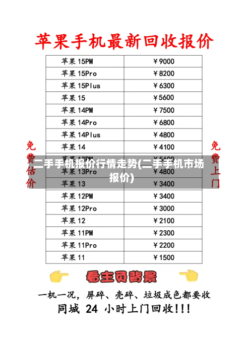 二手手机报价行情走势(二手手机市场报价)