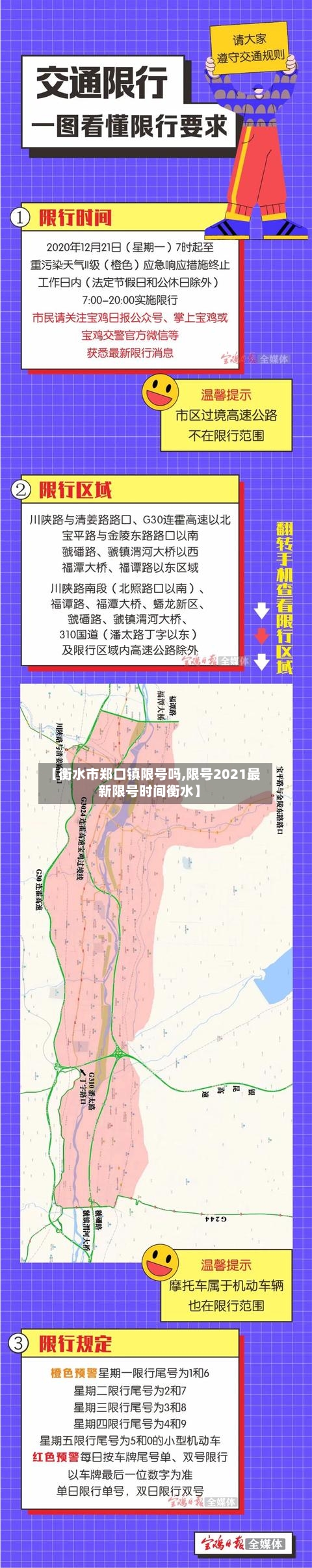 【衡水市郑口镇限号吗,限号2021最新限号时间衡水】