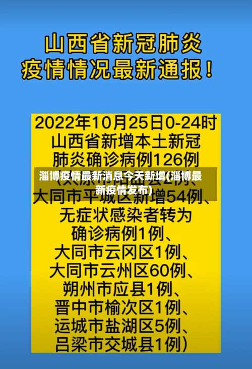 淄博疫情最新消息今天新增(淄博最新疫情发布)