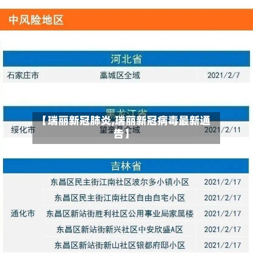 【瑞丽新冠肺炎,瑞丽新冠病毒最新通告】