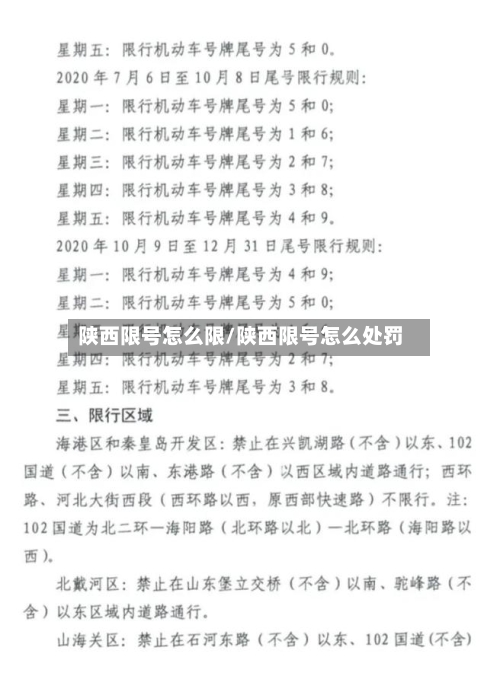 陕西限号怎么限/陕西限号怎么处罚