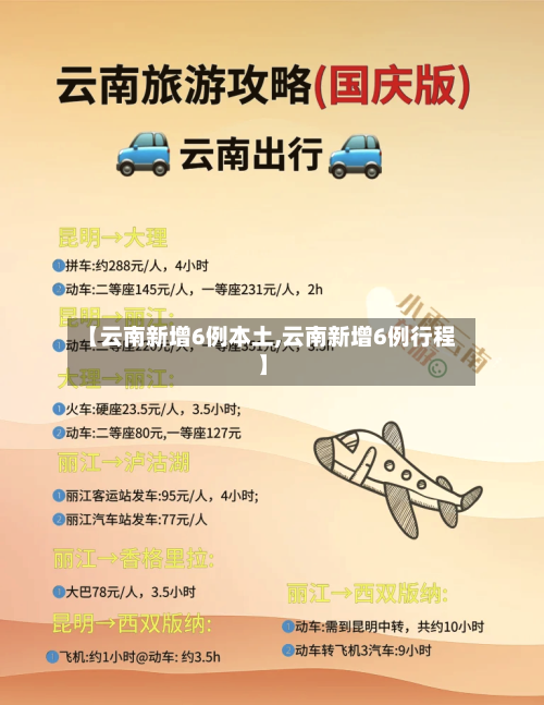 【云南新增6例本土,云南新增6例行程】