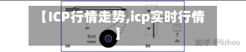 【ICP行情走势,icp实时行情】