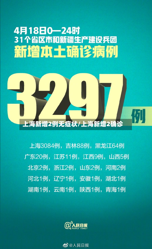 上海新增2例无症状/上海新增2确诊